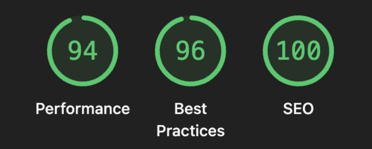 Improved performance of Lighthouse