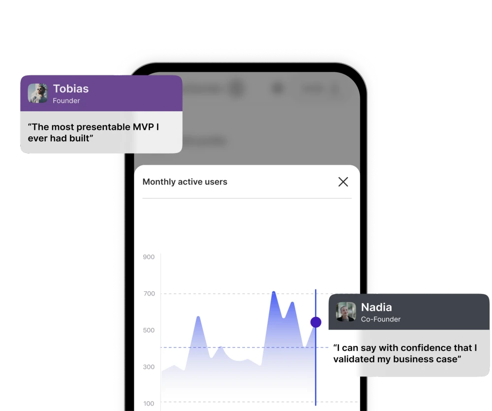 Scalable MVP ready for iteration