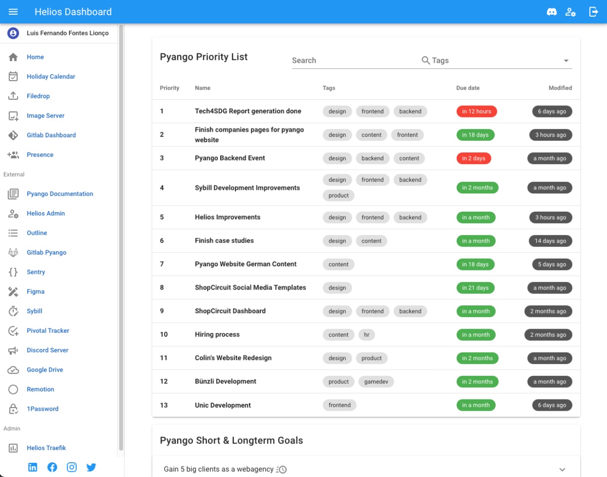 Helios Dashboard