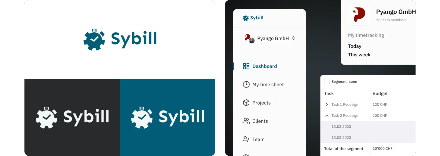 Pyango - sybill.sneak.title Pyango - sybill.sneak.title